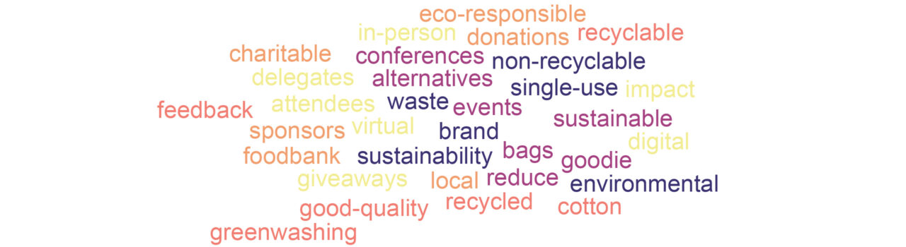 Word cloud with these words: traditional goodie bags sustainable alternatives events conferences reduce waste single-use non-recylable sustainability brand environmental impact digital giveaways in-person virtual attendees delegates sponsors charitable donations local food bank eco-responsible good quality recyclable greenwashing recycled cotton get feedback shout about it